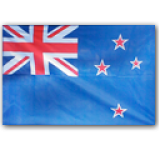 Ecommerce in New Zealand